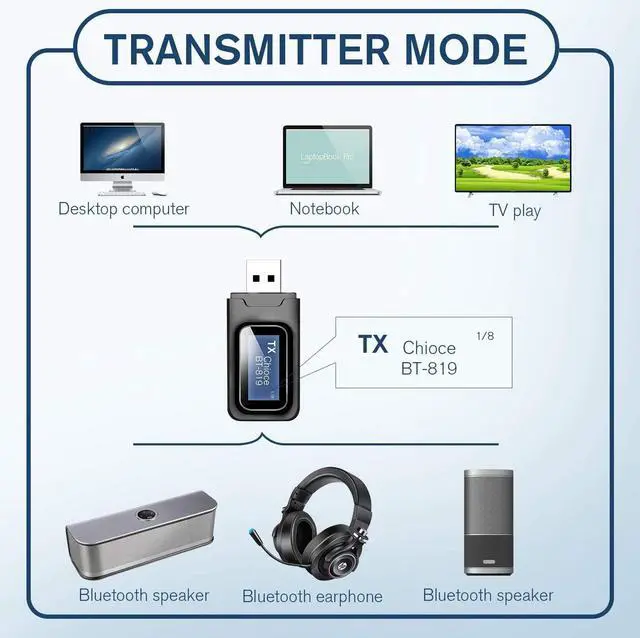 Alt view image 3 of 7 - Bluetooth Transmitter for tv,Bluetooth tv Adapter Receiver with LCD Display,USB Bluetooth tv Transmitter for TV Car PC