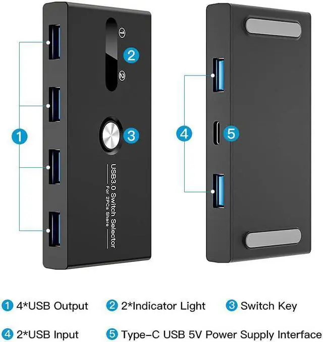 Alt view image 3 of 7 - USB 3.0 Switch Selector, USB KVM Switcher 4 Port USB Peripheral Switcher Box Hub for Mouse, Keyboard, Scanner, Printer, PC, Laptop with One-Button Switch and 2 PCS USB 3.0 Cable