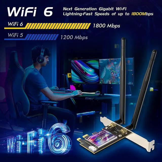 Alt view image 3 of 7 - PCIE WiFi 6 Card AX1800M Bluetooth 5.2 Adapter for Desktop PC, 2.4GHz/5.8GHz Dual Band Wireless PCI Express Internal Network Card Support Windows 10/11 64-bit