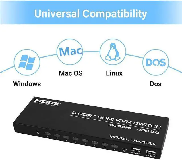 Alt view image 5 of 7 - 8 Port HDMI KVM Switch 8 in 1 Out, 4K @60Hz HDMI KVM Switch for 8 PCs Share 1 Monitor and 4 USB Devices, Including 8 HDMI KVM Cables and IR Remote Control