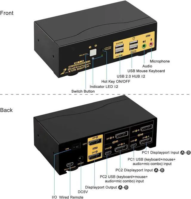 Alt view image 2 of 7 - 2 Ports KVM Switch Dual Monitor DisplayPort 2 In 2 Out, 2x2 DP KVM Switch with Audio and USB 2.0 HUBs, Support Hotkey Switching Resolution Up to 4096x2160 @60Hz 4:4:4