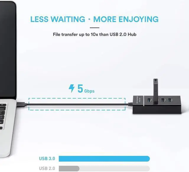 Alt view image 4 of 7 - 4 Port USB 3.0 Hub Adapter - Ultra Slim Data USB Hub with 9.8'' Extended Cable and LED Indicator USB Hub Compatible for MacBook/Mac mini/iPad/PC/PS4/PS5, Flash Drive, Mobile HDD (Black)