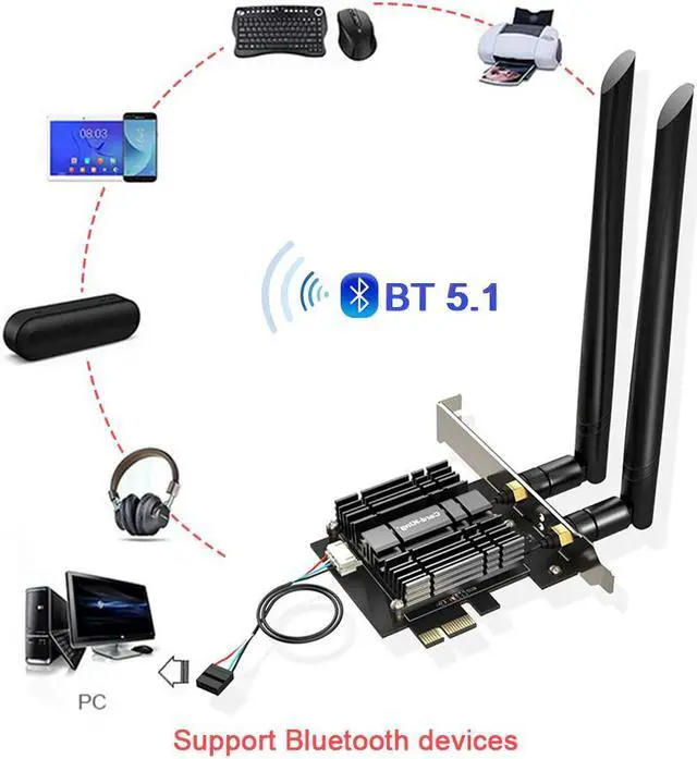 Alt view image 4 of 7 - CardKing 3000Mbps WiFi 6 PCI Express 3000Mbps Bluetooth 5.1 Wireless Adapter 2.4G/5G Dual Band Heat Sink Technology WiFi Network Adapter for PC Supports Windows10 (64bit) Only (BLACK)
