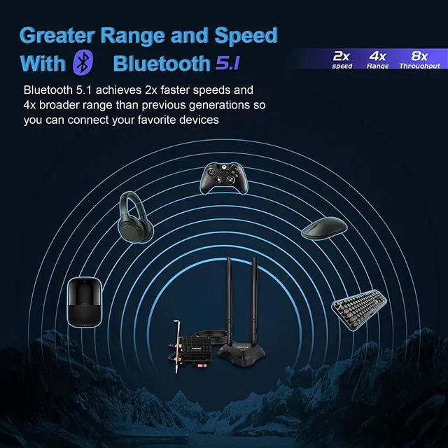 Alt view image 5 of 7 - CardKing 3000Mbps WiFi 6 PCI Express 3000Mbps Bluetooth 5.1 Wireless Adapter 2.4G/5G Dual Band Heat Sink Technology WiFi Network Adapter for PC Supports Windows10 (64bit) Only (BLACK)