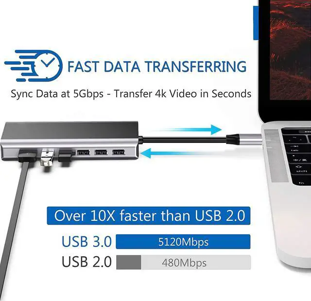 Alt view image 3 of 7 - USB C Hub,15 in 1 Type C Multiport Adapter with Wireless Charger 10W, 4K HDMI, VGA, Ethernet, 4 USB 3.0, 3 USB 2.0, PD3.0, SD/TF Card Reader, 3.5mm Aux Compatible for iPad Pro/MacBook/Type C Devices