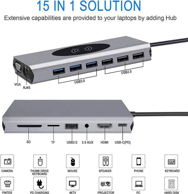 Alt view image 7 of 7 - USB C Hub,15 in 1 Type C Multiport Adapter with Wireless Charger 10W, 4K HDMI, VGA, Ethernet, 4 USB 3.0, 3 USB 2.0, PD3.0, SD/TF Card Reader, 3.5mm Aux Compatible for iPad Pro/MacBook/Type C Devices