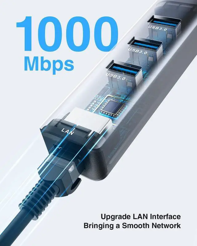 Alt view image 3 of 6 - USB 3.0 to Ethernet Adapter, 3 Ports USB 3.0 Hub with 1000M RJ45 Ethernet Multiport Splitter Compatible with MacBook, Surface Pro 4/5/6, Chromebook, Laptop (1000Mbps Gigabit Ethernet, 3 x USB 3.0)