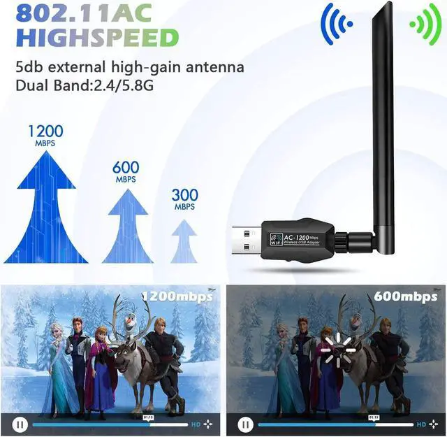 Alt view image 2 of 7 - WiFi Adapter 1200 Mbps USB 3.0 Wireless Dongle with 5dBi Dual Band Antenna 5.8GHz 867Mbps+2.4GHz 300Mbps Wifi Stick for Windows/Mac OS/Linux/PC/Desktop/Notebook