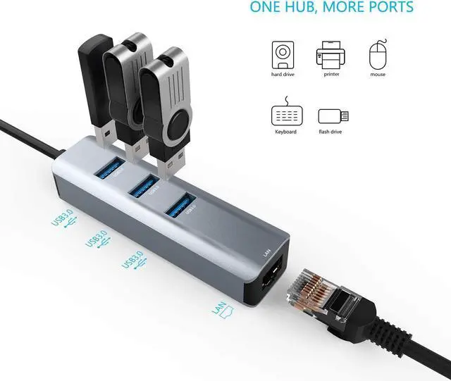 Alt view image 3 of 7 - USB C to Ethernet Adapter, RJ45 to USB C Thunderbolt 3/Type-C 10/100/1000M Gigabit Ethernet LAN Network Adapter, Compatible for MacBook Pro 16'' 2019/2018/2017, MacBook Air