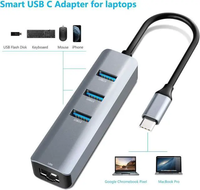 Alt view image 2 of 7 - USB C to Ethernet Adapter, RJ45 to USB C Thunderbolt 3/Type-C 10/100/1000M Gigabit Ethernet LAN Network Adapter, Compatible for MacBook Pro 16'' 2019/2018/2017, MacBook Air