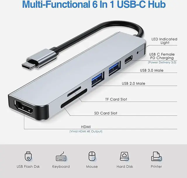 Alt view image 2 of 7 - USB C Hub, 4K HDMI Multiport Adapter with 87W Type-C PD Charging Adapter, 2 USB Ports, SD/TF Card Reader, Aluminum 6 in 1 USB Dongle, Portable Docking Station for Laptop, MacBook Pro/Air, Mac Surface