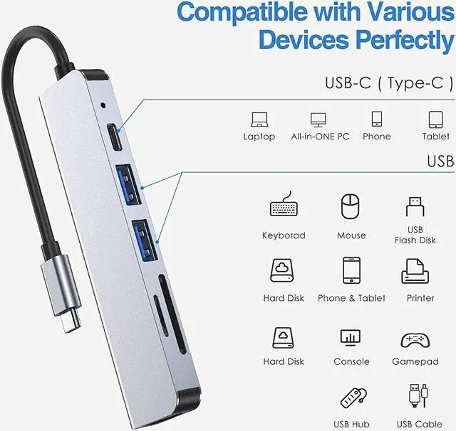 Alt view image 6 of 7 - USB C Hub, 4K HDMI Multiport Adapter with 87W Type-C PD Charging Adapter, 2 USB Ports, SD/TF Card Reader, Aluminum 6 in 1 USB Dongle, Portable Docking Station for Laptop, MacBook Pro/Air, Mac Surface