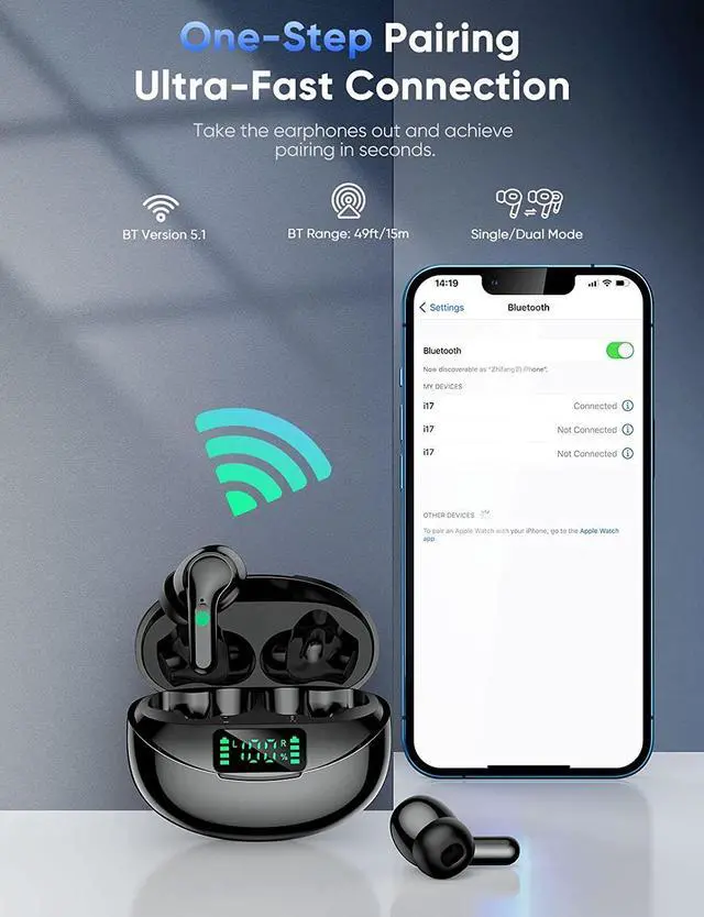 Alt view image 4 of 7 - Wireless Headphones, Ture Wireless Earbuds 5.1 in-Ear Earbuds, Touch Control, Fast Charging, 32H Playtime, Wireless Earphones Sport with HiFi Stereo Sound, Deep Bass, Built-in Mic Headset eokCXOY