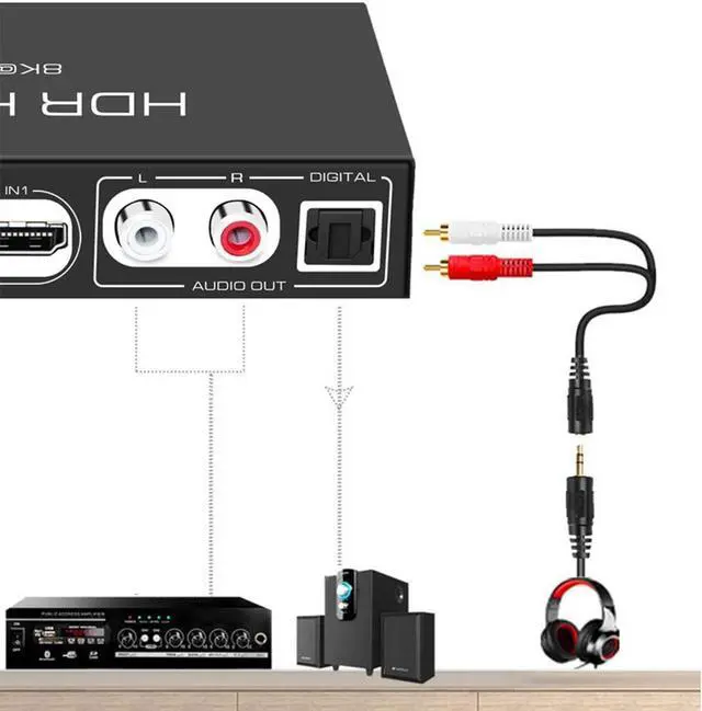 Alt view image 7 of 7 - HDMI2.1 8K HDMI Matrix 4x2, 8K @30Hz 8K@60HZ 4K@60Hz 120Hz HDMI Switch HDR ARC/CEC Switch Splitter 4 in 2 Out Optical SPDIF 5.1CH + RCA Stereo Audio Extractor HDMI Switcher