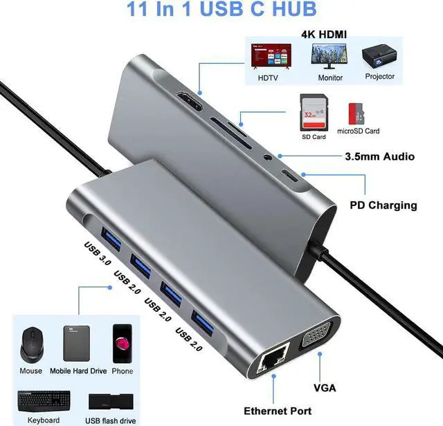 Alt view image 2 of 7 - USB C Hub, 11 in 1 USB C Dock Multiport USB C Dongle with 4K HDMI, VGA, 10/100Mbps RJ45 Ethernet Adapter Port, 100W PD, 4 USB Ports, SD/TF Card Reader, 3.5mm Audio Port for MacBook, XPS, and More