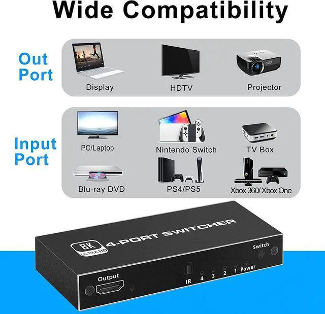 Alt view image 6 of 7 - 4 Ports 8K HDMI 2.1 Switch, HDMI Switcher 4 in 1 Out with IR Remote Control, 4K @60hz HDMI Switch Box 8K@60Hz/4K@120Hz, 48Gbps, Support for Nin-tendo Switch PS4/PS5, Xbox 360/One Fire tv Stick