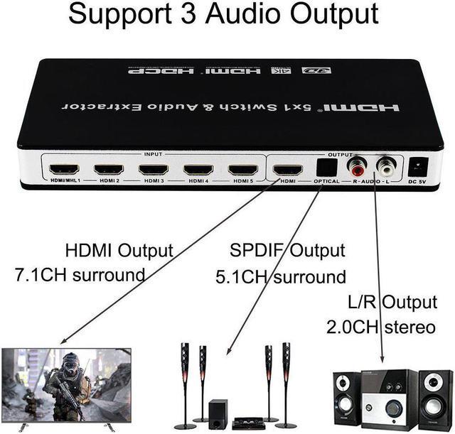 Alt view image 2 of 7 - 5x1HDMI Switch HDMI with Audio Extractor ARC IR Remote HDMI Switcher, 4Kx2K 3D ARC Audio EDID 7.1CH/ADV/2CH 5 Port HDMI Audio Extractor Switch Converter for PS3, PS4, Bluray Player, Virgin Box