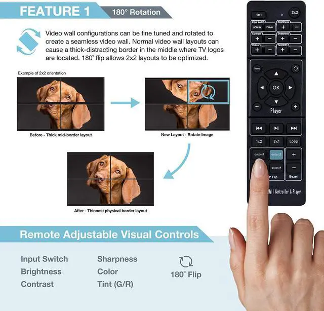 Alt view image 3 of 7 - Expert Connect 2x2 Video Wall Controller with Media Player | 1080p, HDMI 1.4, HDCP1.4 Compliant | 1 HDMI Input & 4 Outputs | 4 Display Modes 2x2, 1x2, 1x4 Modes with 1 HDMI Input 4 HDMI Output