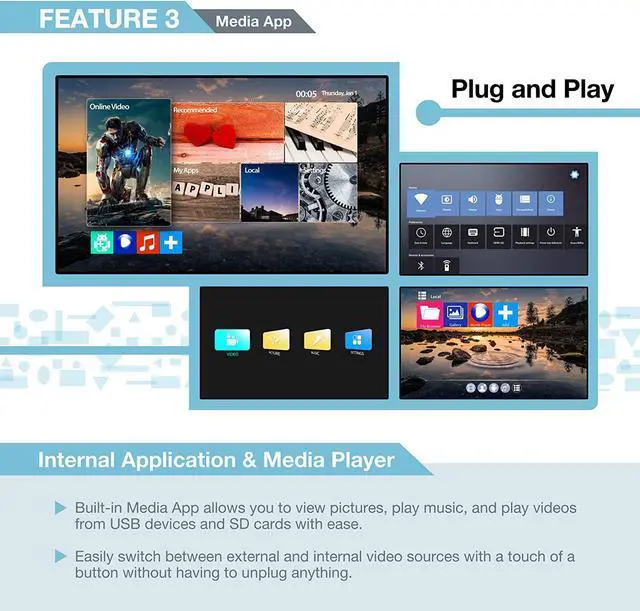 Alt view image 5 of 7 - Expert Connect 2x2 Video Wall Controller with Media Player | 1080p, HDMI 1.4, HDCP1.4 Compliant | 1 HDMI Input & 4 Outputs | 4 Display Modes 2x2, 1x2, 1x4 Modes with 1 HDMI Input 4 HDMI Output
