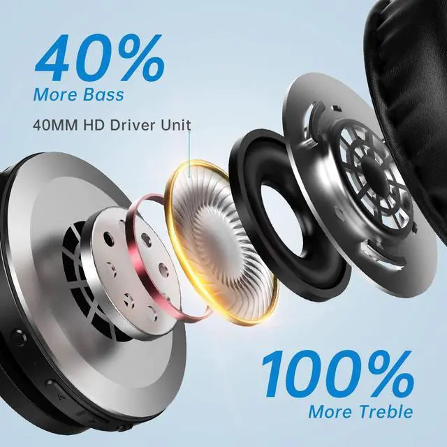 Alt view image 2 of 7 - Wireless Bluetooth Headphones, HD Stereo Sound Over Ear Headphones with Built-in Microphones, Deep Bass 20 Hours Playtime, Fast Charge Bluetooth 5.2 Headset for Adults, School, Travel, Black