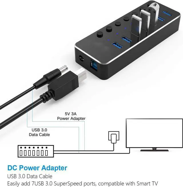 Alt view image 4 of 7 - Powered USB Hub, 7 Ports USB 3.0 Aluminum USB Data Hub Splitter with 5V/3A Power Adapter and Independent On/Off Switch USB Port Hub Expander for Laptop PC and More
