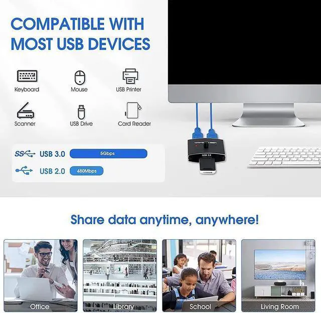 Alt view image 4 of 7 - USB 3.0 Switch Selector, Bi-directional USB 3.0 KVM Switch 5Gbps 2 in 1 Out / 1 in 2 Out USB 3.0 Switcher Adapter for Keyboard, Mouse, Scanner, Printer (with 2x USB 3.0 Cables)