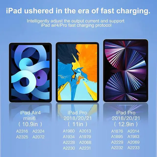 Alt view image 6 of 7 - [2P ACK] 90 Degree USB C to USB C Cable 6.6ft/2M, 60W PD Type C Fast Charging Data Cable,Dual Right Angle Nylon Braided Cable for Ma-c-Book Pro 2020, i-Pad Pro/Air, Smartphones, Tablet etc 8iop