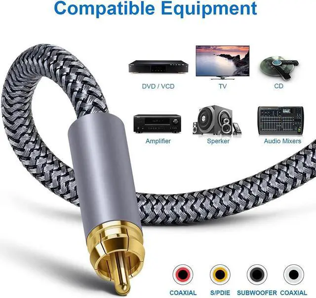 Alt view image 3 of 7 - RCA Subwoofer Cable 3.3ft/1M Digital Coaxial Audio Cable Gold Plated RCA Male to Male SPDIF Cable for Subwoofer, Home Theater, Amplifier, TV-Grey