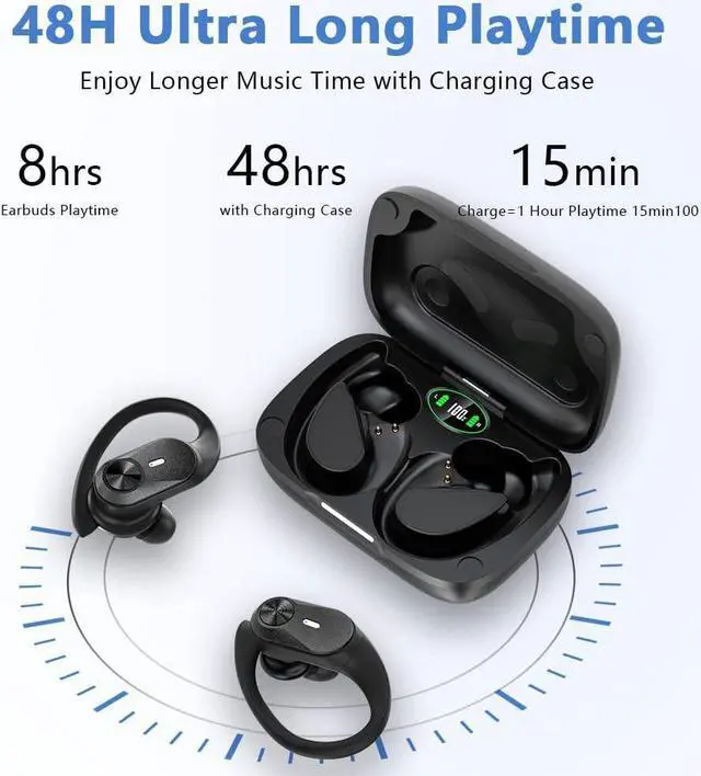 Alt view image 3 of 7 - Ture Wireless Earbuds Bluetooth 5.2 with Mic, IP68 Waterproof Sport Headset HiFi Stereo 48Hrs Playtime LED Display, Over Ear Headphones with Earhook In-Ear Earphones for Sports Running Workout eokCXOY