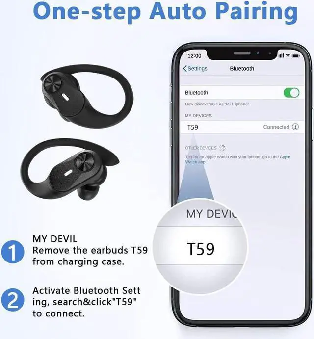 Alt view image 4 of 7 - Ture Wireless Earbuds Bluetooth 5.2 with Mic, IP68 Waterproof Sport Headset HiFi Stereo 48Hrs Playtime LED Display, Over Ear Headphones with Earhook In-Ear Earphones for Sports Running Workout eokCXOY