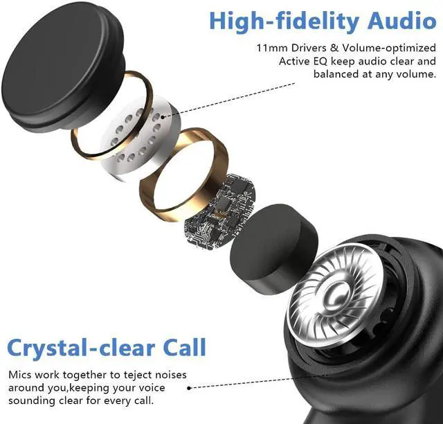 Alt view image 6 of 7 - Ture Wireless Earbuds Bluetooth 5.2 with Mic, IP68 Waterproof Sport Headset HiFi Stereo 48Hrs Playtime LED Display, Over Ear Headphones with Earhook In-Ear Earphones for Sports Running Workout eokCXOY