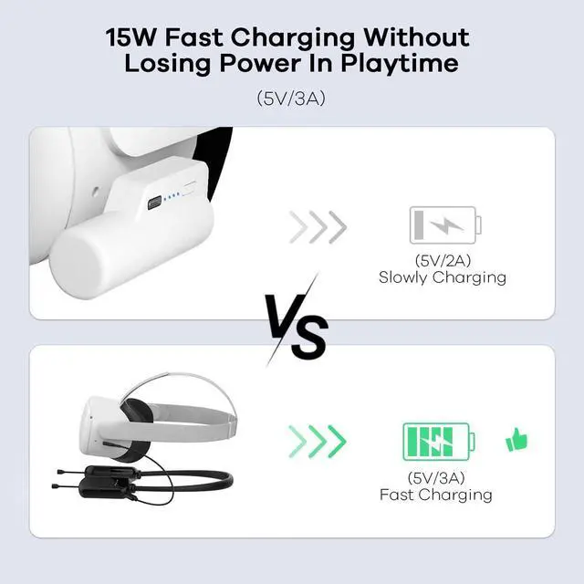 Alt view image 6 of 7 - 8000mAh Battery Pack Compatible with Quest 2/Quest Pro/Quest 1/Pico 4/Meta/Oculus Quest 2, Accessories for Oculus quest 2, Lightweight Neck Power Bank to Less Head Pressure, Extend Playtime in VR
