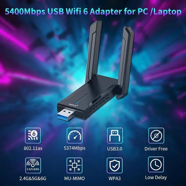 Alt view image 2 of 7 - AX5400 USB 3.0 WiFi 6 Adapter for Desktop PC, Tri-Band 6G/5G/2.4G WiFi Dongle Wireless Adapter, High Speed Wireless Network Adapter with 2 High Gain Antennas, Plug and Play Supports Windows 10/11