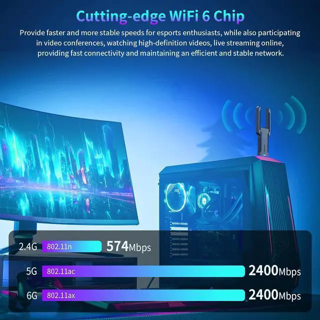 Alt view image 3 of 7 - AX5400 USB 3.0 WiFi 6 Adapter for Desktop PC, Tri-Band 6G/5G/2.4G WiFi Dongle Wireless Adapter, High Speed Wireless Network Adapter with 2 High Gain Antennas, Plug and Play Supports Windows 10/11