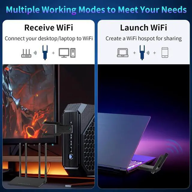 Alt view image 6 of 7 - AX5400 USB 3.0 WiFi 6 Adapter for Desktop PC, Tri-Band 6G/5G/2.4G WiFi Dongle Wireless Adapter, High Speed Wireless Network Adapter with 2 High Gain Antennas, Plug and Play Supports Windows 10/11
