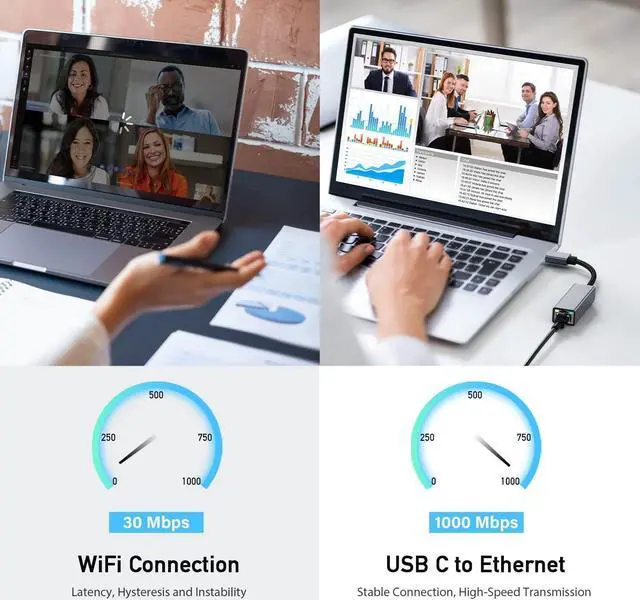 Alt view image 4 of 7 - USB C to Ethernet Adapter, Driver Free Gigabit RJ45 to USB C [Thunderbolt 3/4 Compatible] Ethernet LAN Network Adapter, Compatible with Mac-Book Pro 2020/2019/2018, i-Pad Pro, D-ell XPS, Surface..