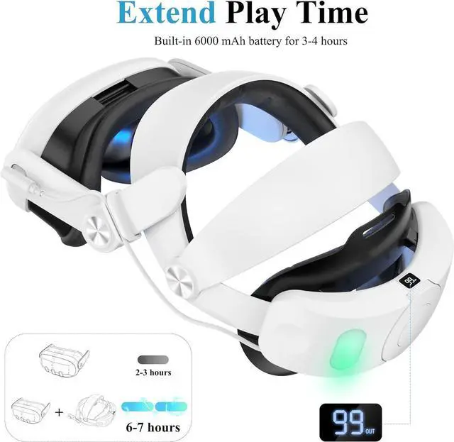 Alt view image 2 of 7 - Head Strap with Battery Pack for Meta/Oculus Quest 3, 6000mAh Elite Strap Replacement for Enhanced Comfort and Play Time, Adjustable Power Bank Headstrap VR Accessories for Meta/Oculus Quest 3 (White)