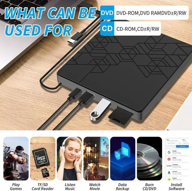 Alt view image 5 of 7 - [5 in 1] External DVD Drive, External DVD CD Drive USB 3.0 Type-C DVD/CD+/-RW Burner Drive with USB Port & SD TF Slot, External Optical DVD Drive for Windows XP/2003/Vista/7/8.1/10,Linux,Mac OS System