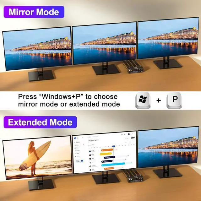 Alt view image 4 of 7 - USB 3.0 KVM Switch 3 PC 3 Monitors, [2 Displayport + HDMI] Triple Monitors KVM Switch, 8K@ 60Hz KVM Switch 4K@144Hz, KVM Switch Displayport 1.4 + HDMI 2.1 for 3 PC Share 3 Display and 4 USB 3.0 Device