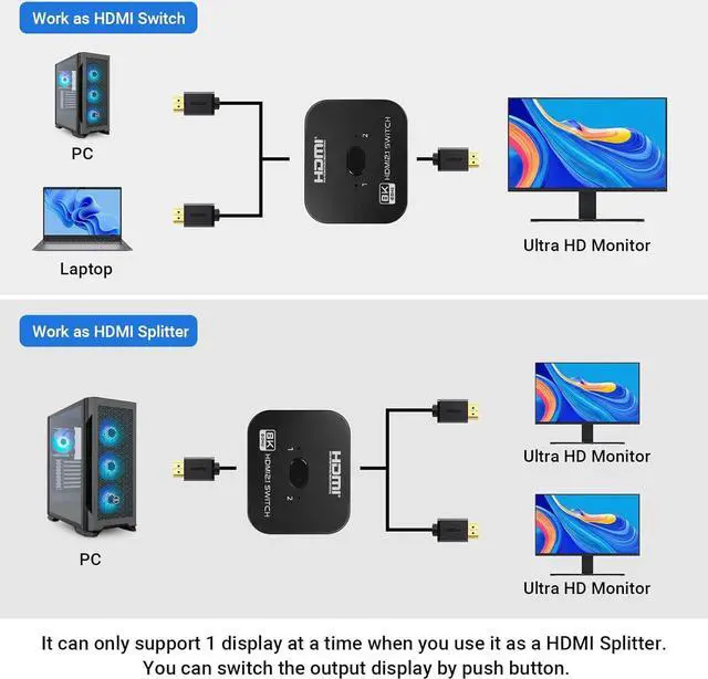 Alt view image 3 of 7 - 2 Ports HDMI Switch 8K@60Hz/4K@120Hz Splitter, Bi-Directional HDMI Switch Hub, 8K HDMI Switch 2 in 1 Out or HDMI Splitter 1 in 2 Out, with Power Cable and IR Remote Control