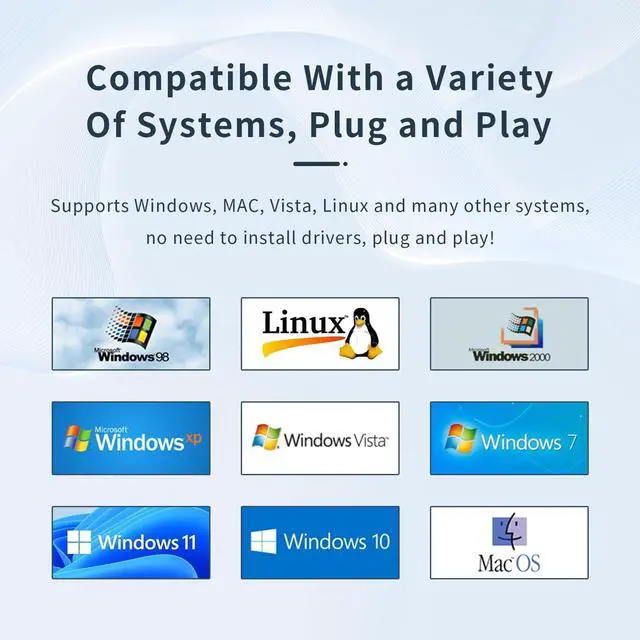 Alt view image 5 of 5 - Dual Monitor HDMI Switch 2 Monitors 2 Computers 2 in 2 Out 8k@60hz 4k@120hz Supports Copying and Expanding 2 Screens at The Same time 4-Port USB 3.0 one-Touch Switch USB Cable and Desktop Controller
