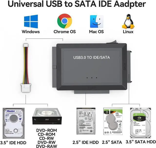 Alt view image 6 of 7 - Hard Drive Reader SATA IDE to USB 3.0 Adapter, USB 3.0 to SATA/IDE Hard Drive Ultra Recovery Converter Kit Data Retrieval Device for 2.5" 3.5" HDD SSD Hard Drive Disk 5.25" DVD/CD-ROM Optical Drive