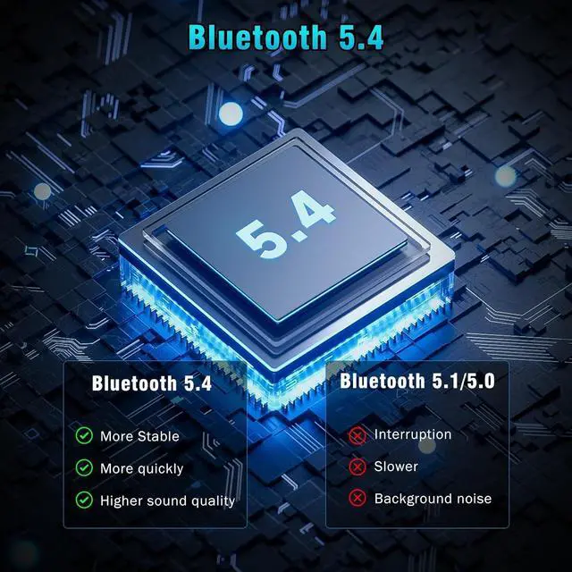 Alt view image 6 of 7 - Bluetooth 5.4 USB Adapter for PC, 492FT/150M Long Distance USB Bluetooth Dongle, Bluetooth Adapter 5.4 for Desktop, Laptop, PC, Headset, Keyboard, Mouse, Compatible with Windows 11/10/8.1/7