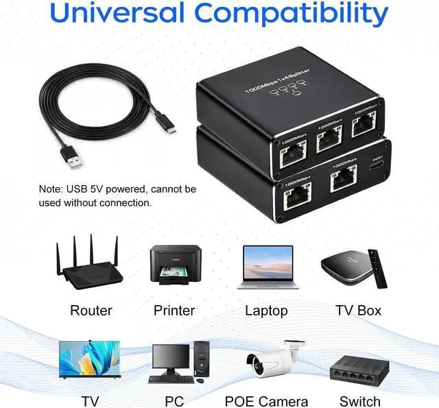 Alt view image 6 of 7 - Upgrade Ethernet Splitter 1 to 4 High Speed 1000Mbps Internet Splitter [4 Devices Simultaneous Networking], Network LAN Splitter with USB Power Cable, RJ45 Splitter for Cat5/5e/6/7/8 Cable