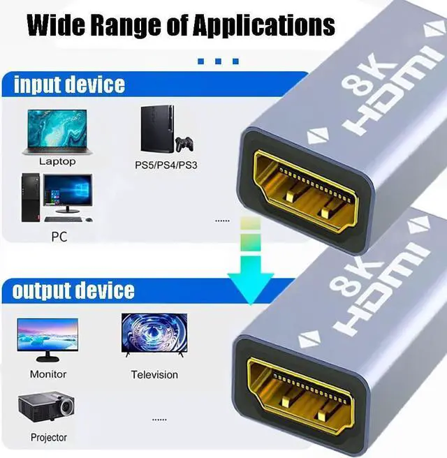 Alt view image 3 of 7 - [2 Pack] HDMI Coupler Female to Female, 3D 8K HDMI Extension Cable Connector Aluminum Alloy for HDTV, Roku Stick, Computer, PC, Monitor, Laptop, Projector, DVD Player, AV Receiver Adapter, PS 5/4/3/2