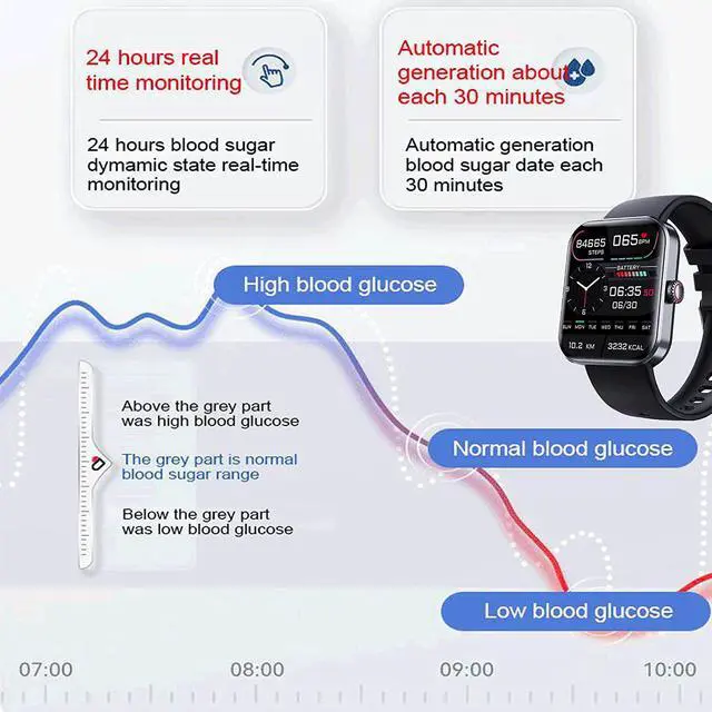 Alt view image 4 of 7 - Blood Glucose Monitoring Smartwatch - Fitness Tracker with Blood Pressure, Blood Oxygen Tracking - Heart Rate Monitor | Calorie Step Counter Non-invasive Blood Glucose Test Sport Smart Watch