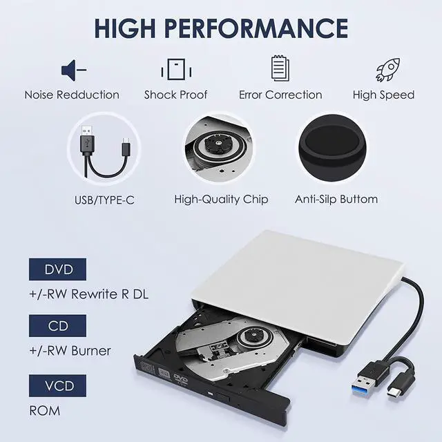 Alt view image 4 of 7 - External CD/DVD Drive for Laptop, Type-C CD/DVD Player USB 3.0 Portable Burner Writer Reader Compatible with Mac MacBook Pro/Air iMac Desktop Windows 7/8/10/XP/Vista (White)