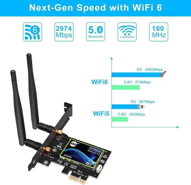 Alt view image 5 of 7 - WiFi 6 AX200 PCI-E WiFi Card, Dual-Band 5GHz/2.4GHz Wireless WiFi Network Adapter for Desktop, Supports Bluetooth 5.0 | MU-MIMO | Only Supports Win 10 64-bit (Black)
