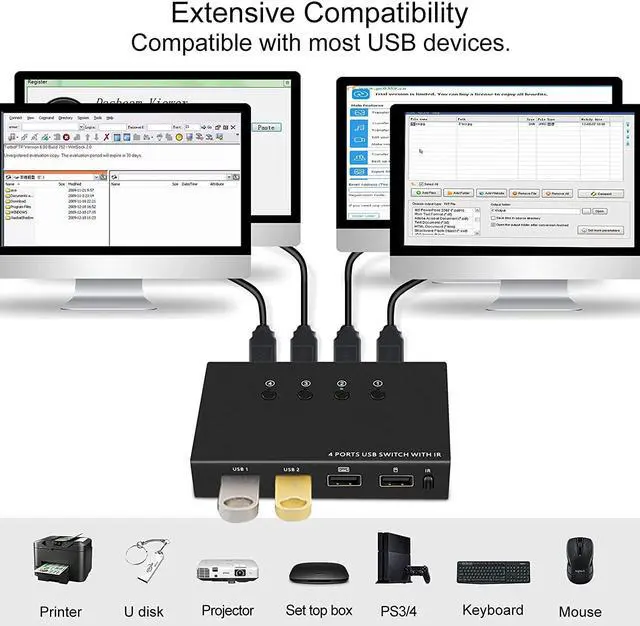 Alt view image 6 of 7 - USB Switch Selector, 4 Port KVM Switch 4 Computers Sharing 4 USB Devices,USB Peripheral Switcher Box for Keyboard Mouse Printer Scanner PC. with Remote Control and 4 USB Cables