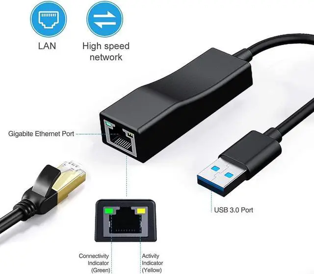 Alt view image 3 of 7 - USB 3.0 to Ethernet Adapter, USB 3.0 to 1000Mbps Network Adapter,USB to RJ45 LAN Wired Adapter for Mac-Book, Chrome-book, Windows 10,8.1,Mac OS 10.6,Surface Pro Linux,fire Stick,Laptop